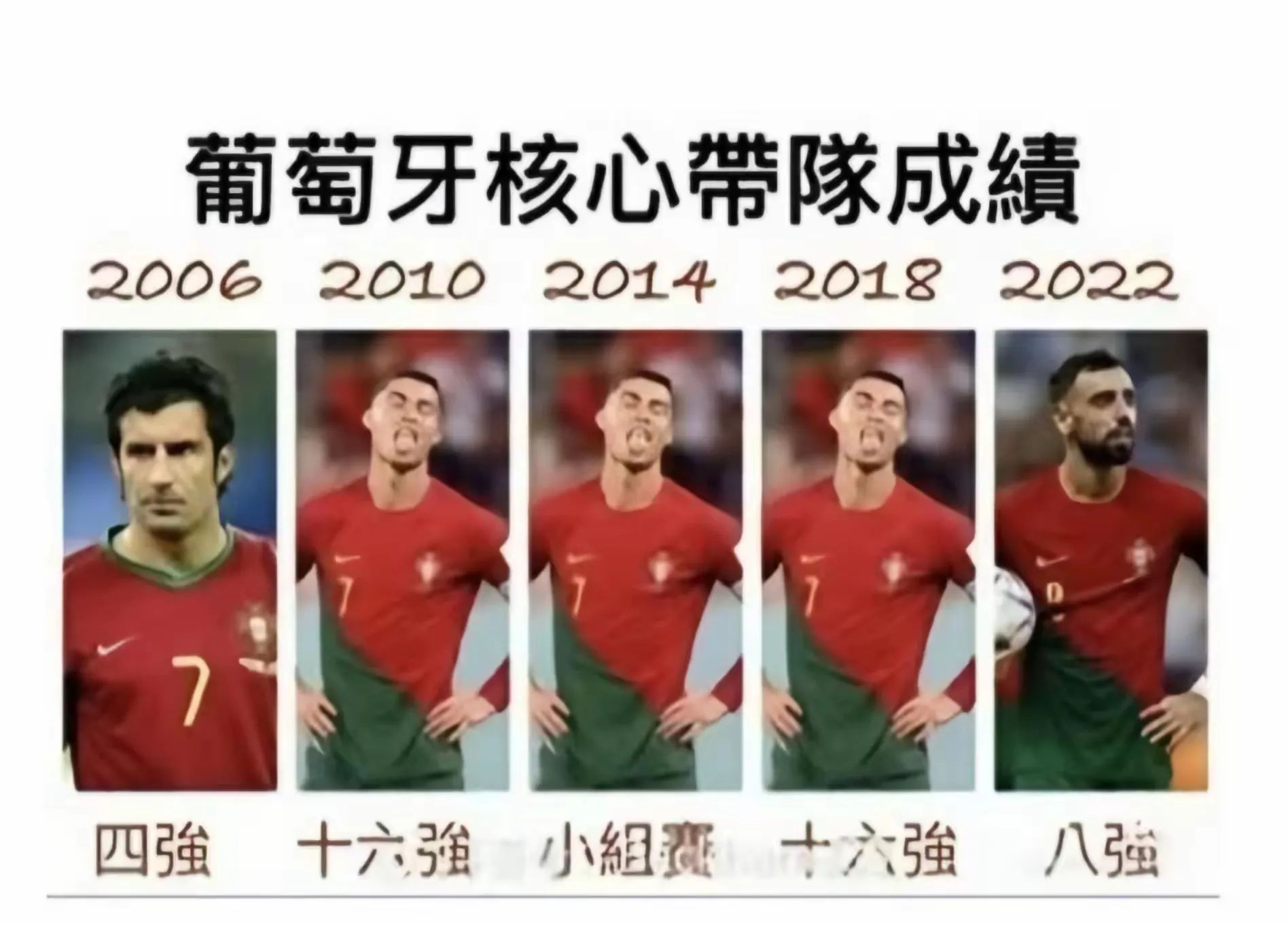 C罗巅峰对决，穆古鲁扎与30激战切尔西分钟，精彩发挥胜负难料！的简单介绍